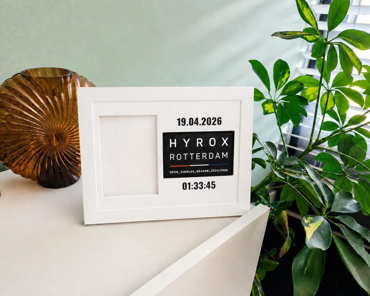 HYROX-patchdisplaylijst seizoen 2025-2026 - tijd en datum - 3 unieke variaties
